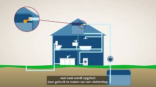 De Complete Handleiding voor het Installeren van een Warmwaterrecirculatiesysteem: Bespaar Tijd en Energie!