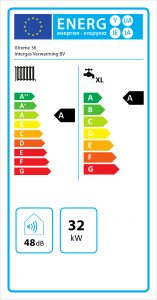 Intergas Xtreme Handleiding: De Ultieme Gids voor Efficiënte Verwarming en Ondersteuning