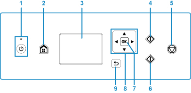 Oplossingen voor Canon printer fout 5100: Diagnose en Herstel Tips